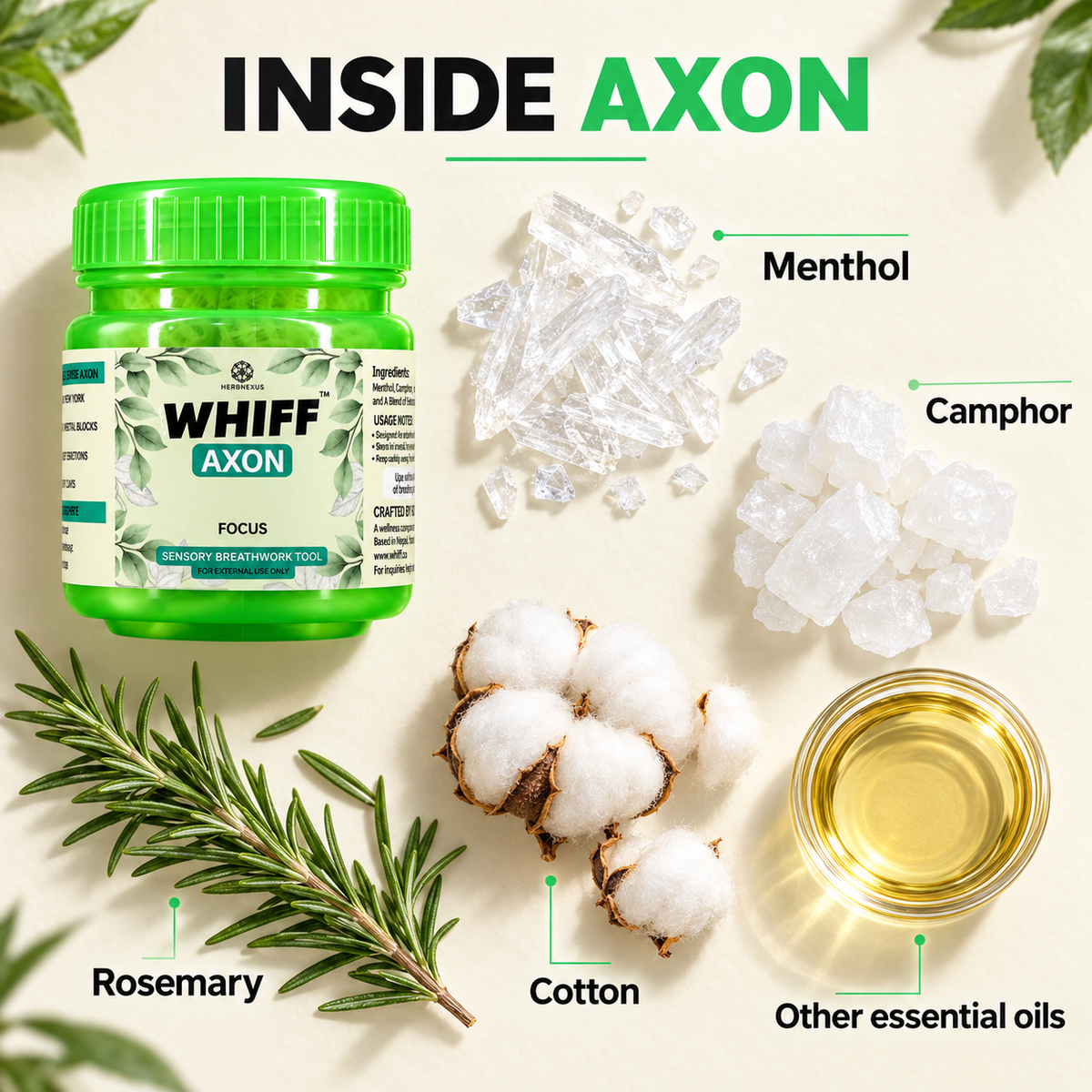 WHIFF axon ingredients v2