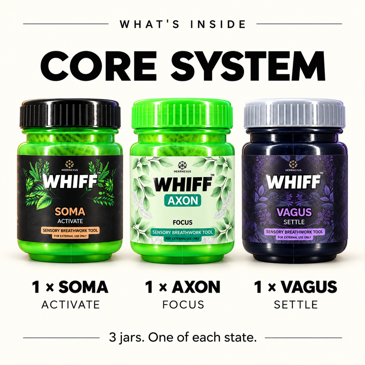 WHIFF core contents