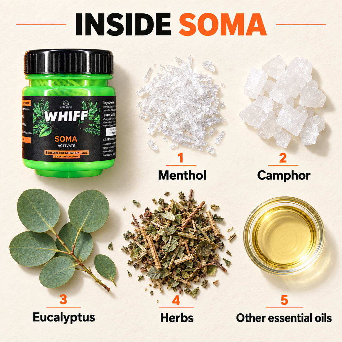 WHIFF soma ingredients v2