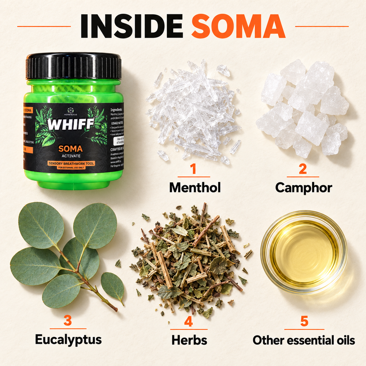 WHIFF soma ingredients v2